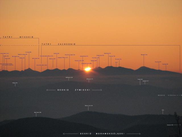 widok-na-tatry-i-beskidy-z-lysej-hory