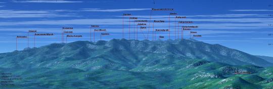 sym_tatry