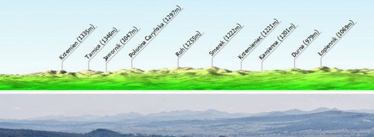 korczyna-bieszczady-opis