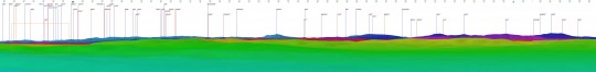 warzyce-bieszczady+beskid_niski-opis