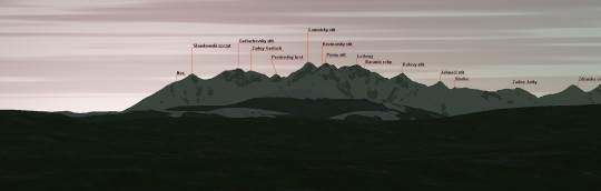 tatry_ze_wzg_kamionka_sym
