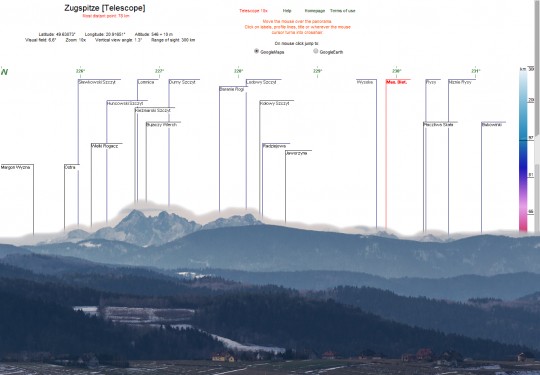 WG_Tatry_3
